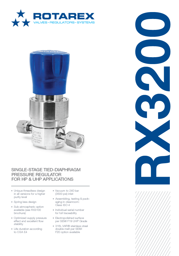 RX3200 UHP Pressure Regulator
